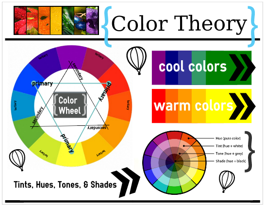 Infographic Ideas infographic colors : Picking the right brand colors | Yola
