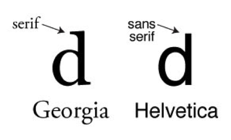 Helvetica sans serif font. Helvetica, Sans-Serif. Буква ё Sans Serif. MS Sans Serif helvetica. Serif SOPS.